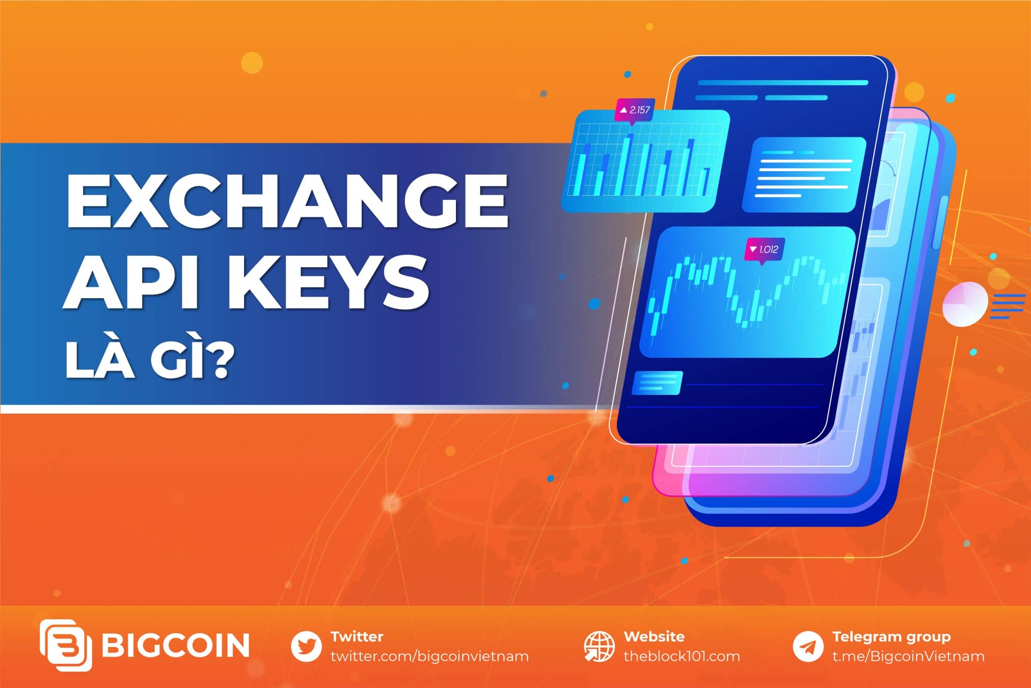 Exchange API
