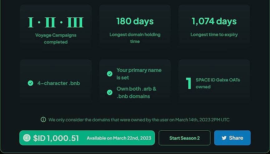 Airdrop lần 1 của SpaceID