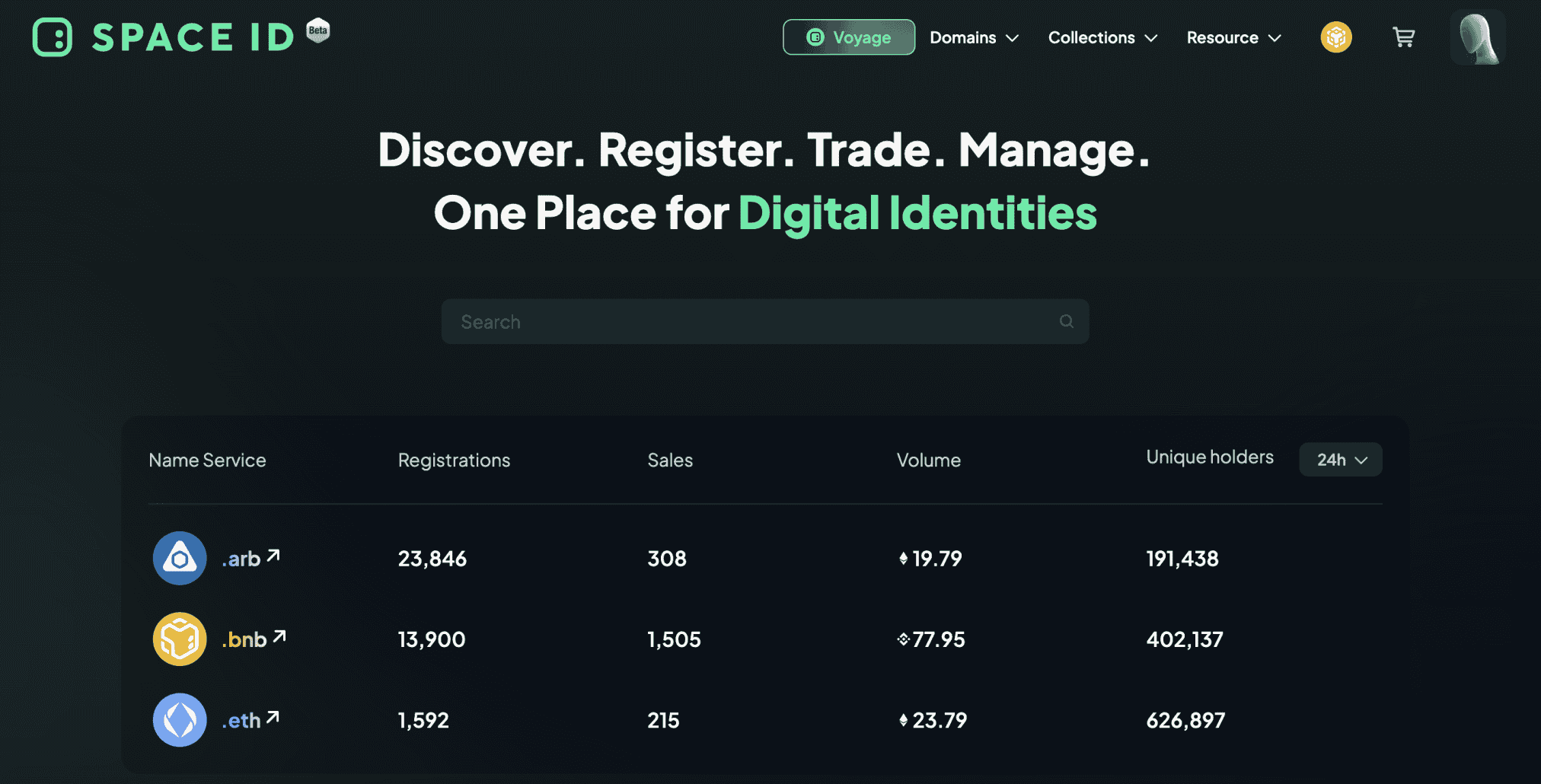 Website của SpaceID