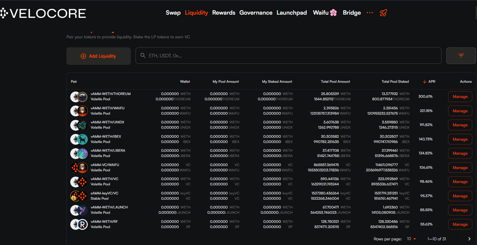 Liquidity trên Velocore