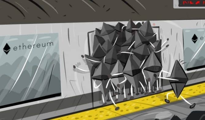HardFork London