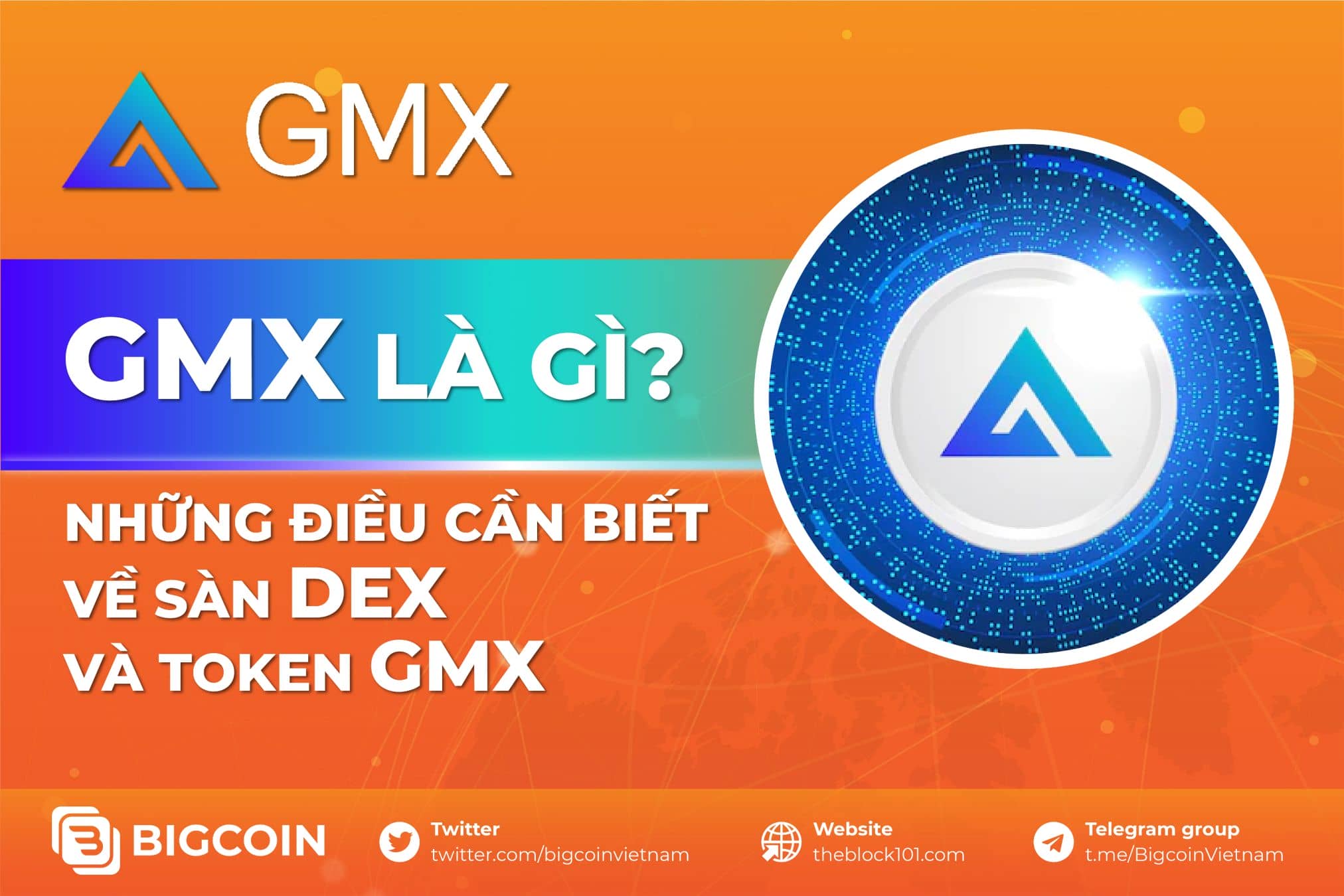 GMX là gì? Những điều cần biết về sàn DEX và token GMX