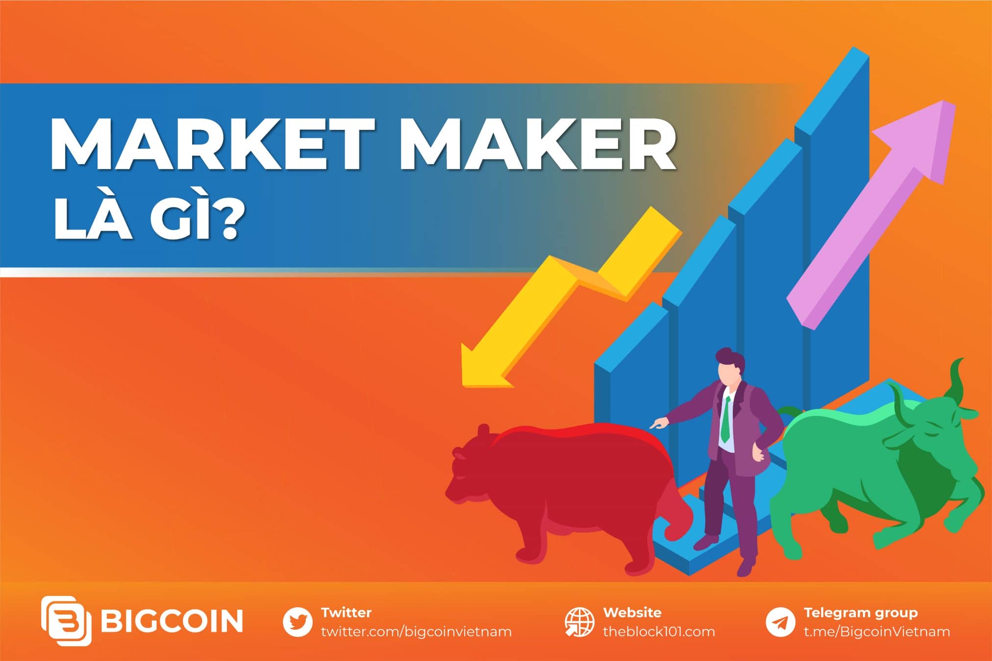 Market Maker là gì? Vai trò của nhà tạo lập thị trường trong crypto
