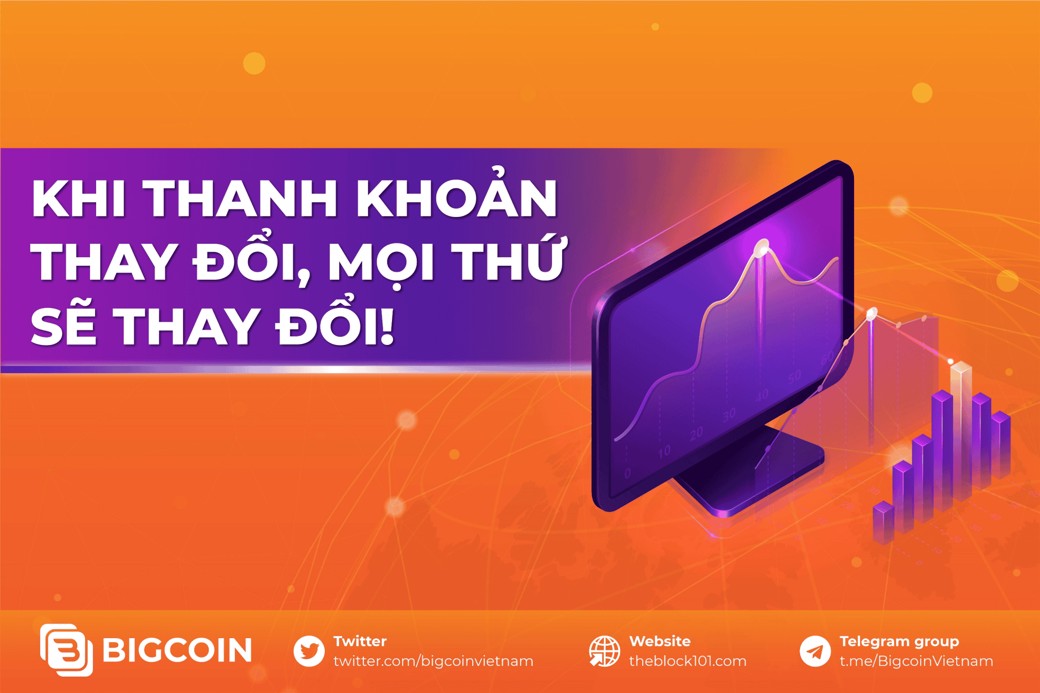 Tính thanh khoản trên thị trường đang thay đổi như thế nào?