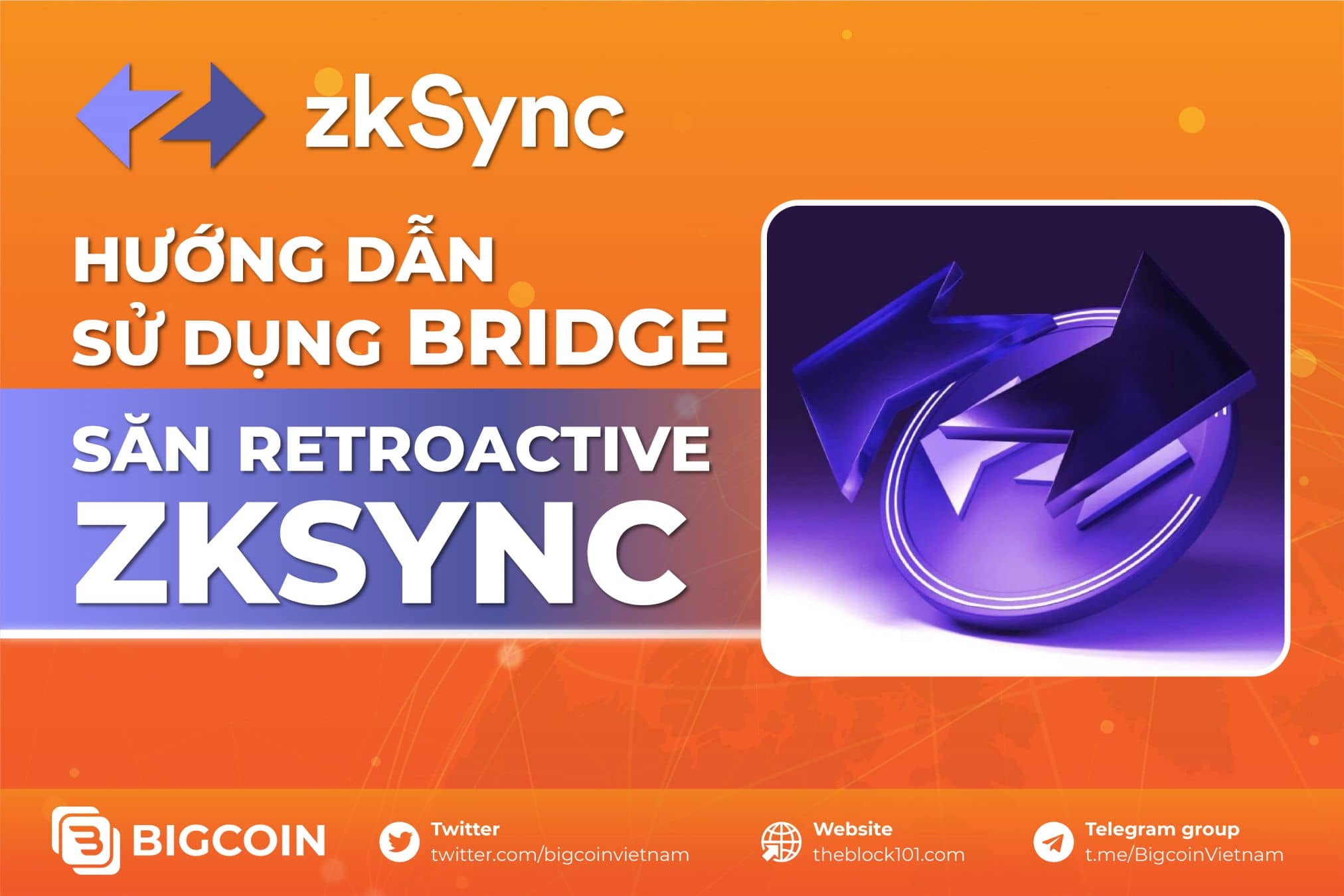 Hướng dẫn sử dụng cầu khi tham gia Retroactive zkSync