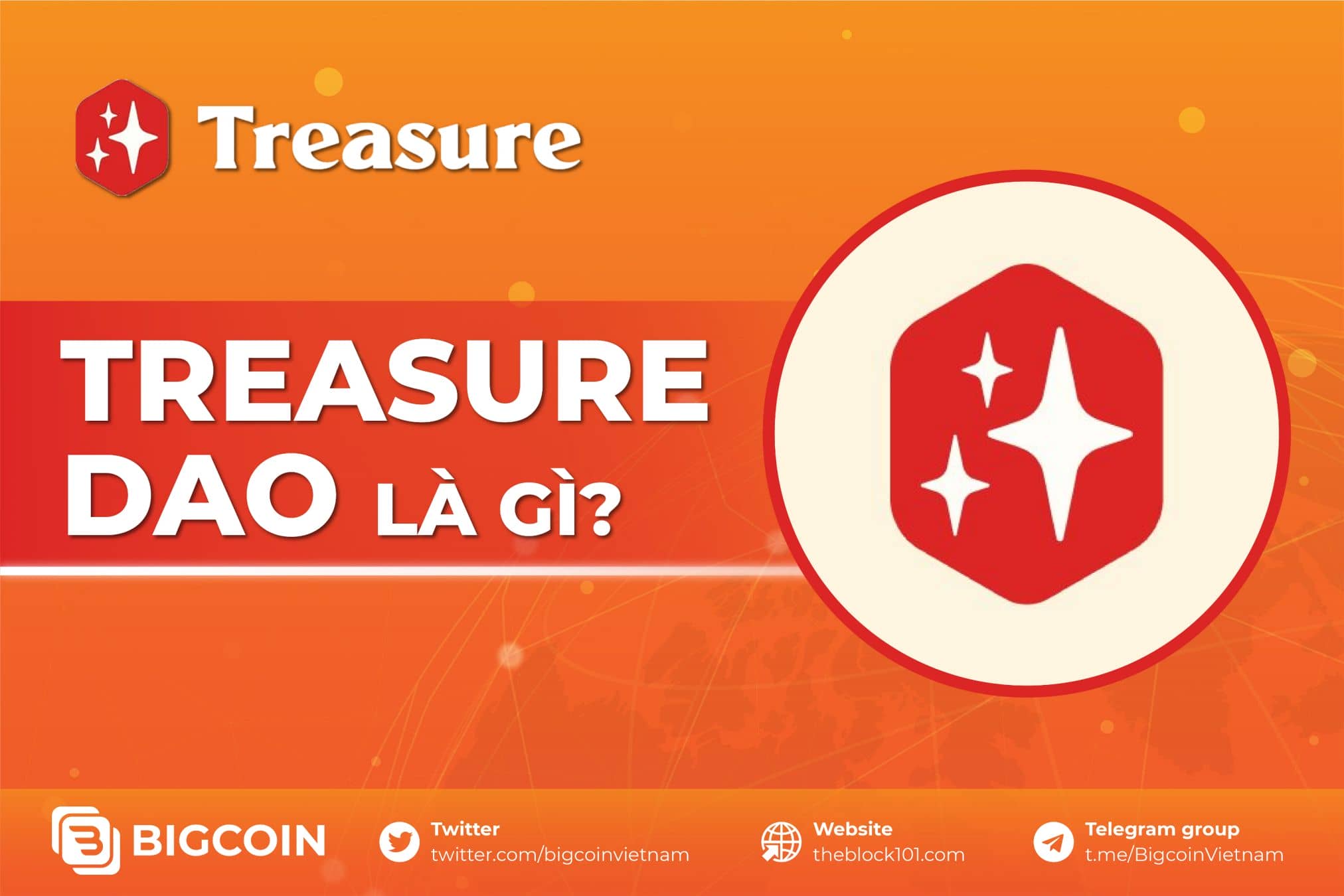 TreasureDAO là gì? Hướng dẫn mint tên miền miễn phí trên Treasure