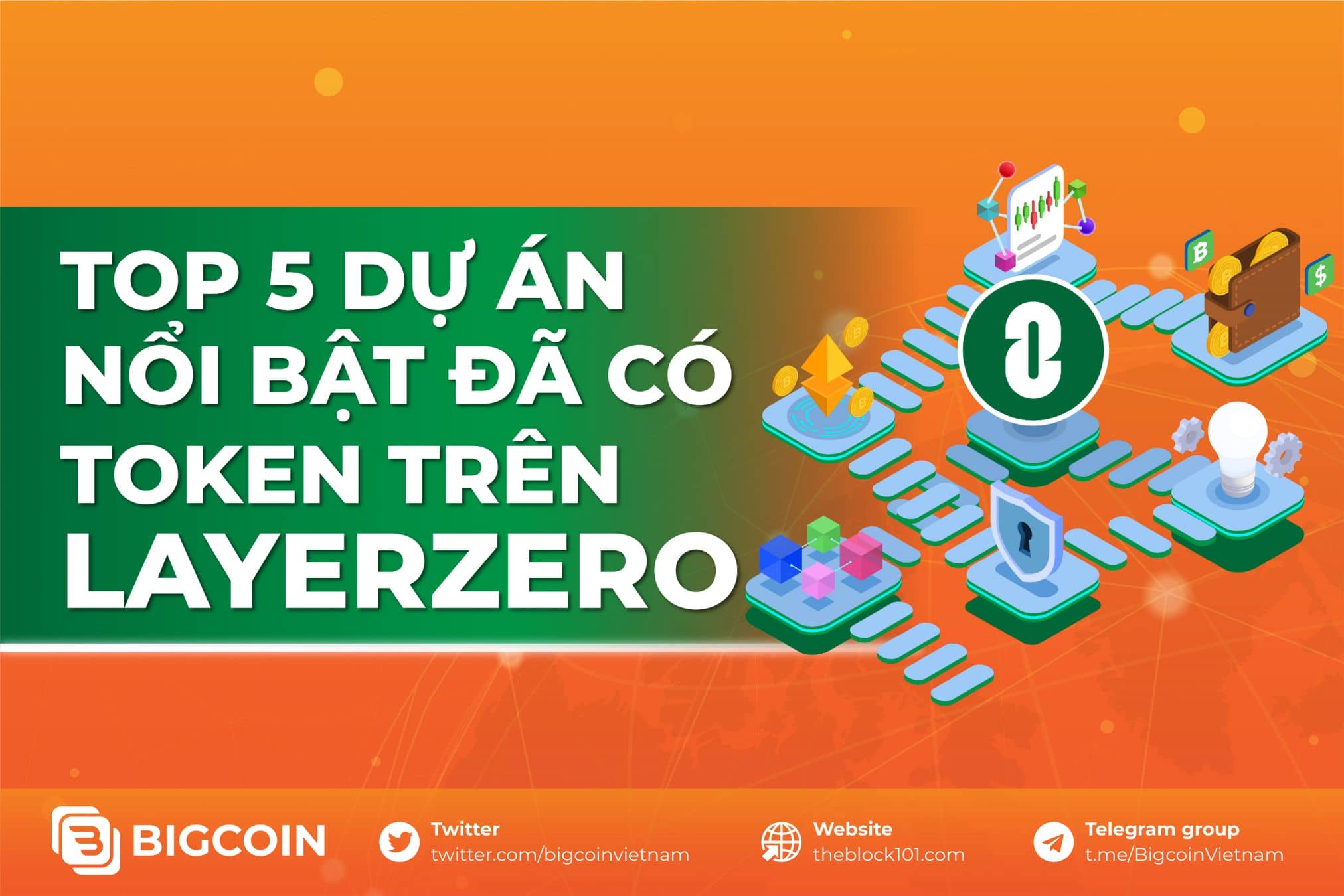 Top 5 dự án nổi bật đã có token trên LayerZero