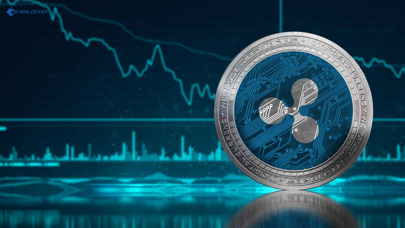 Ripple là gì? Mua bán, giao dịch Ripple ở đâu?