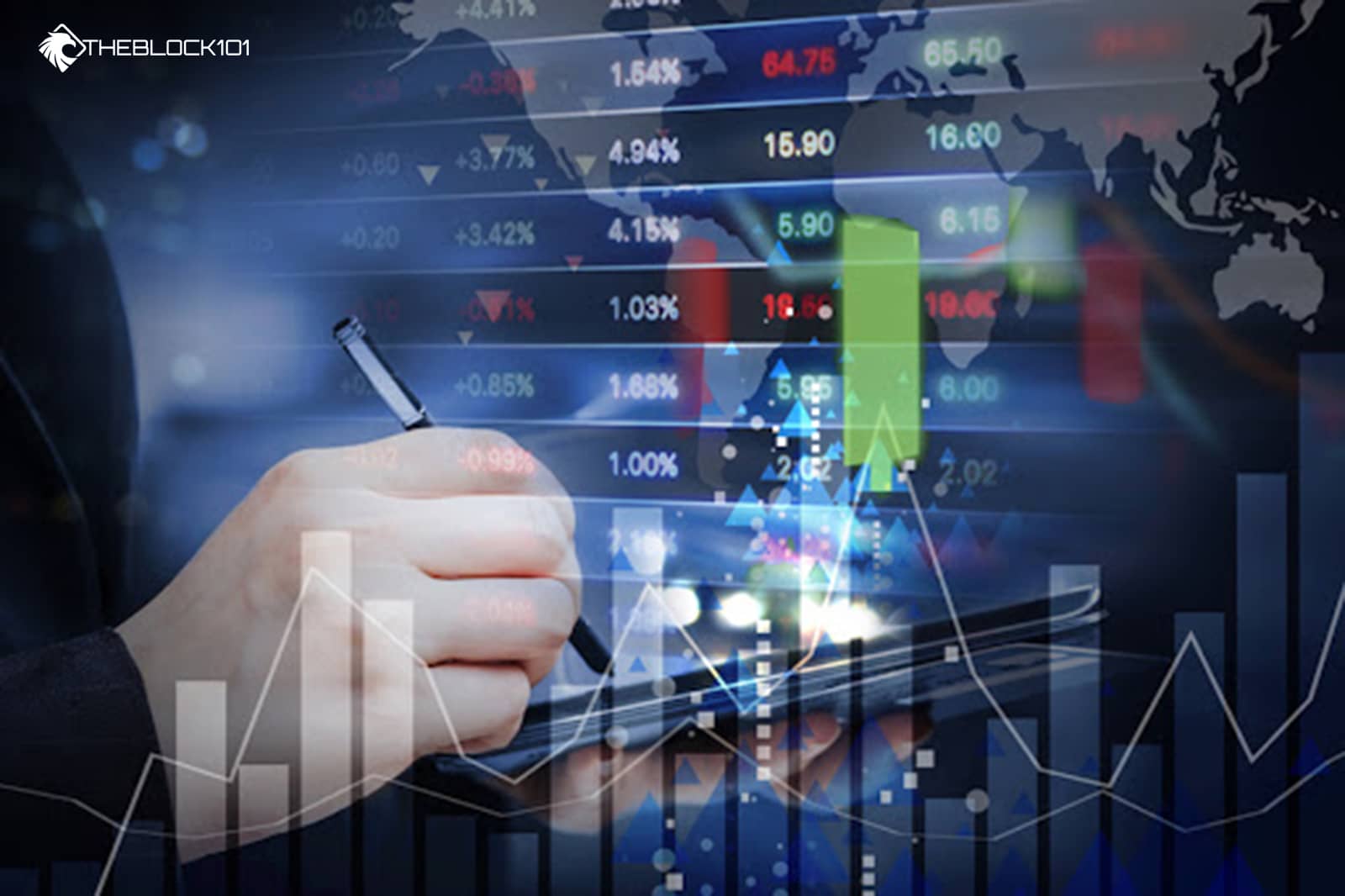 5 thuật ngữ trong giao dịch mà mọi trader cần phải biết (Phần III)