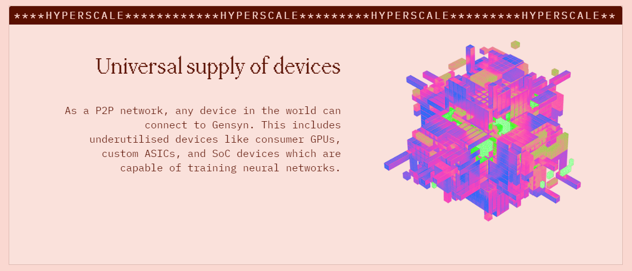 Gensyn kết nối các máy tính trên toàn thế giới