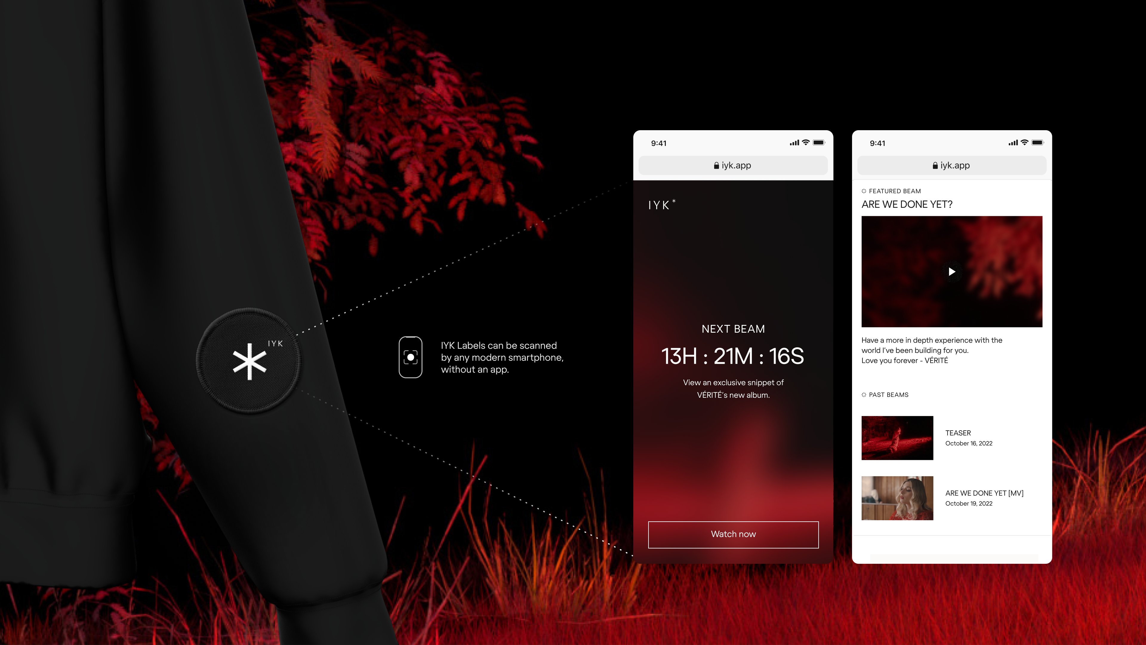 Ứng dụng của IYK tích hợp trên các Dapp