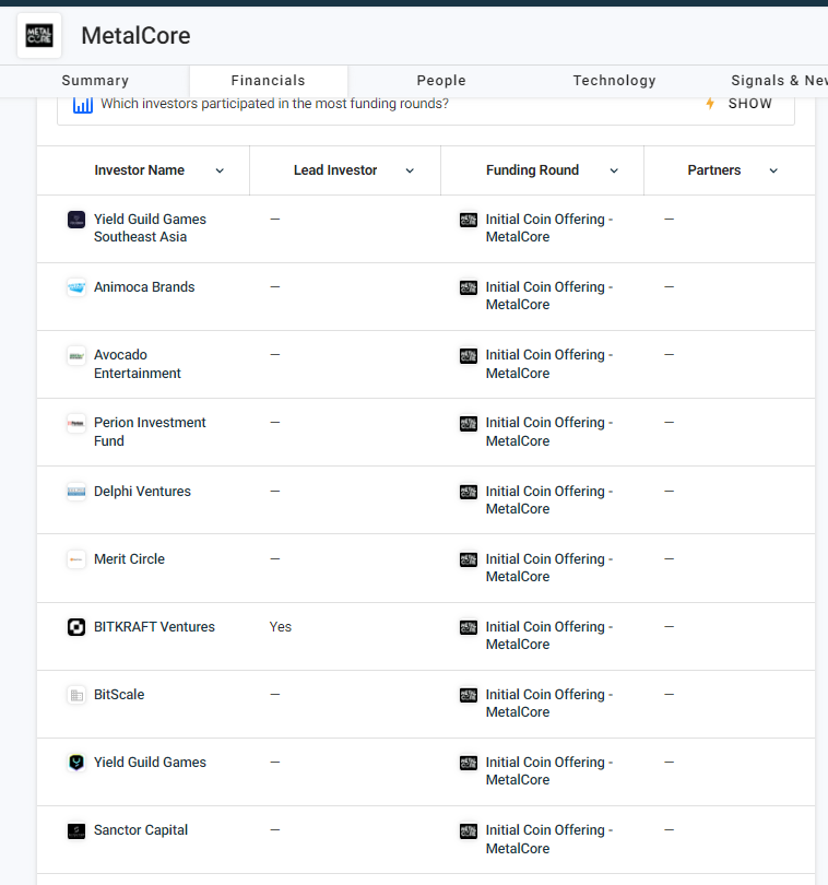 Đối t&aacute;c v&agrave; nh&agrave; đầu tư của dự &aacute;n