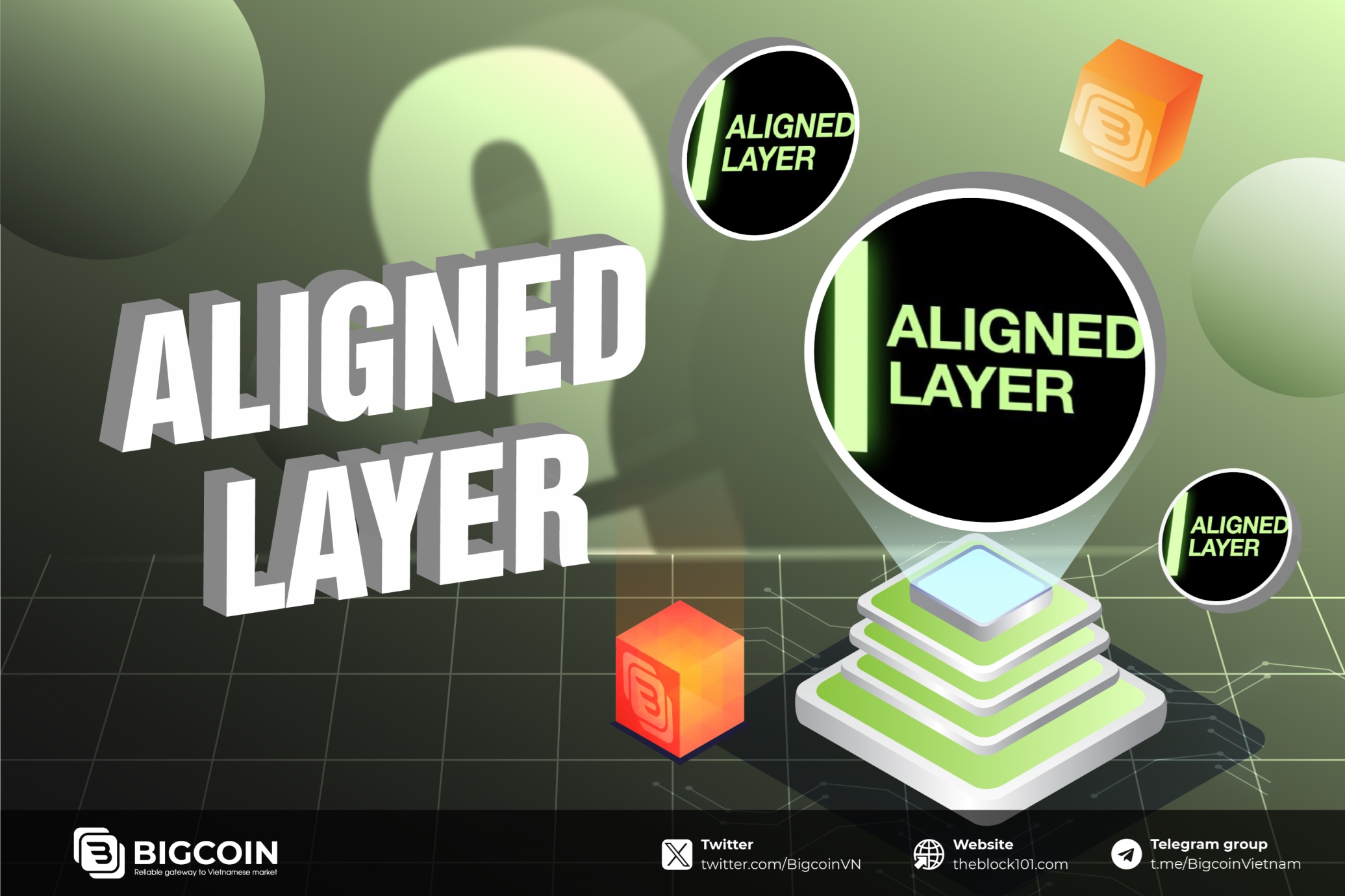 Aligned Layer là gì? Layer xác minh đầu tiên cho Ethereum