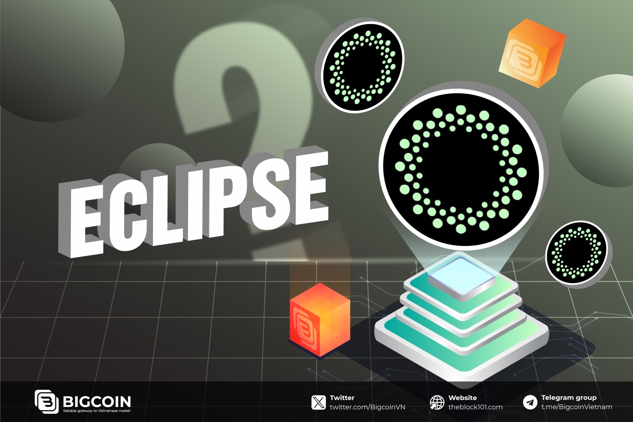 Eclipse l&agrave; g&igrave;