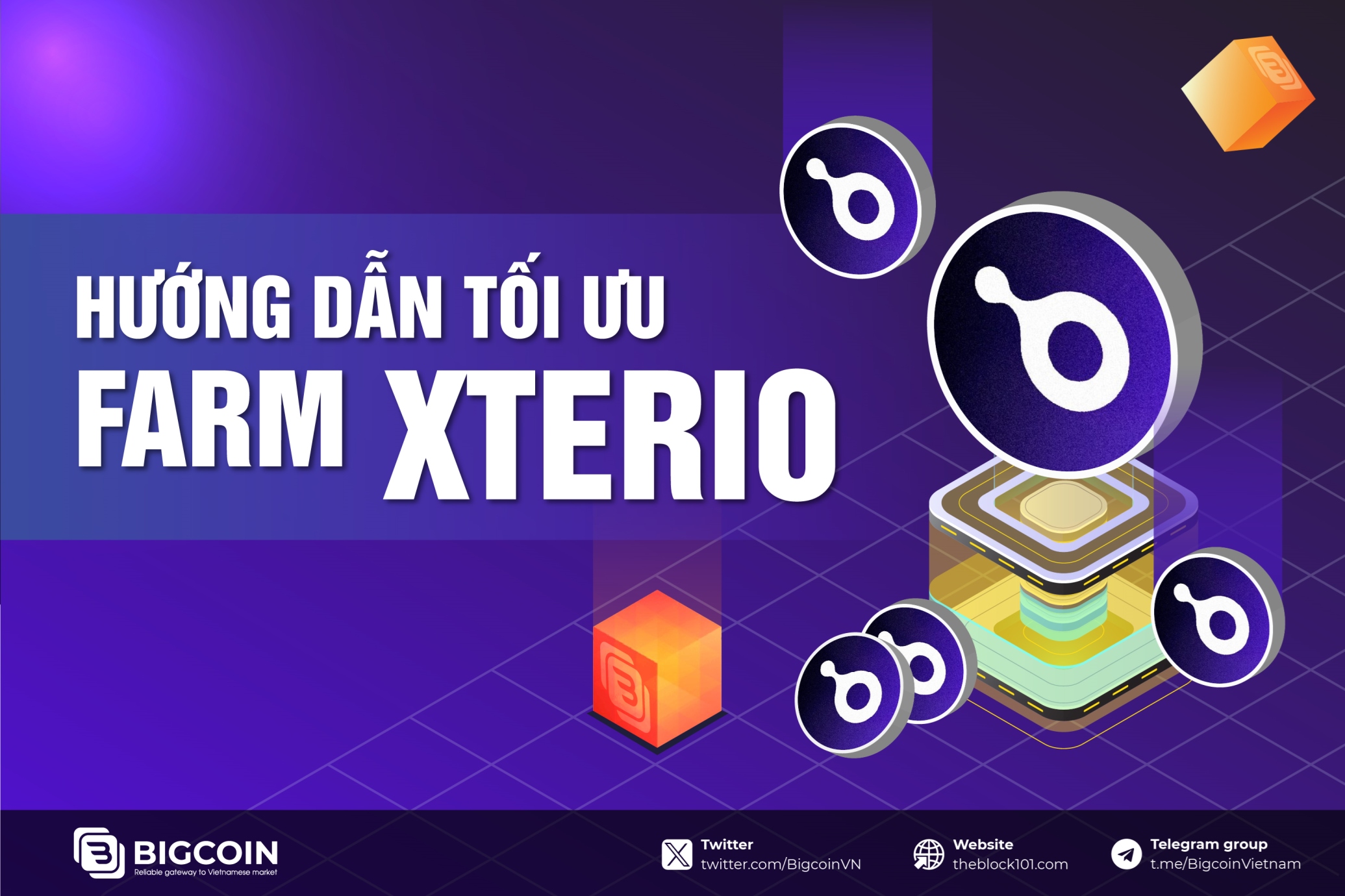 Guide to Participating in the Xterio Airdrop: Step-by-Step Instructions from A to Z