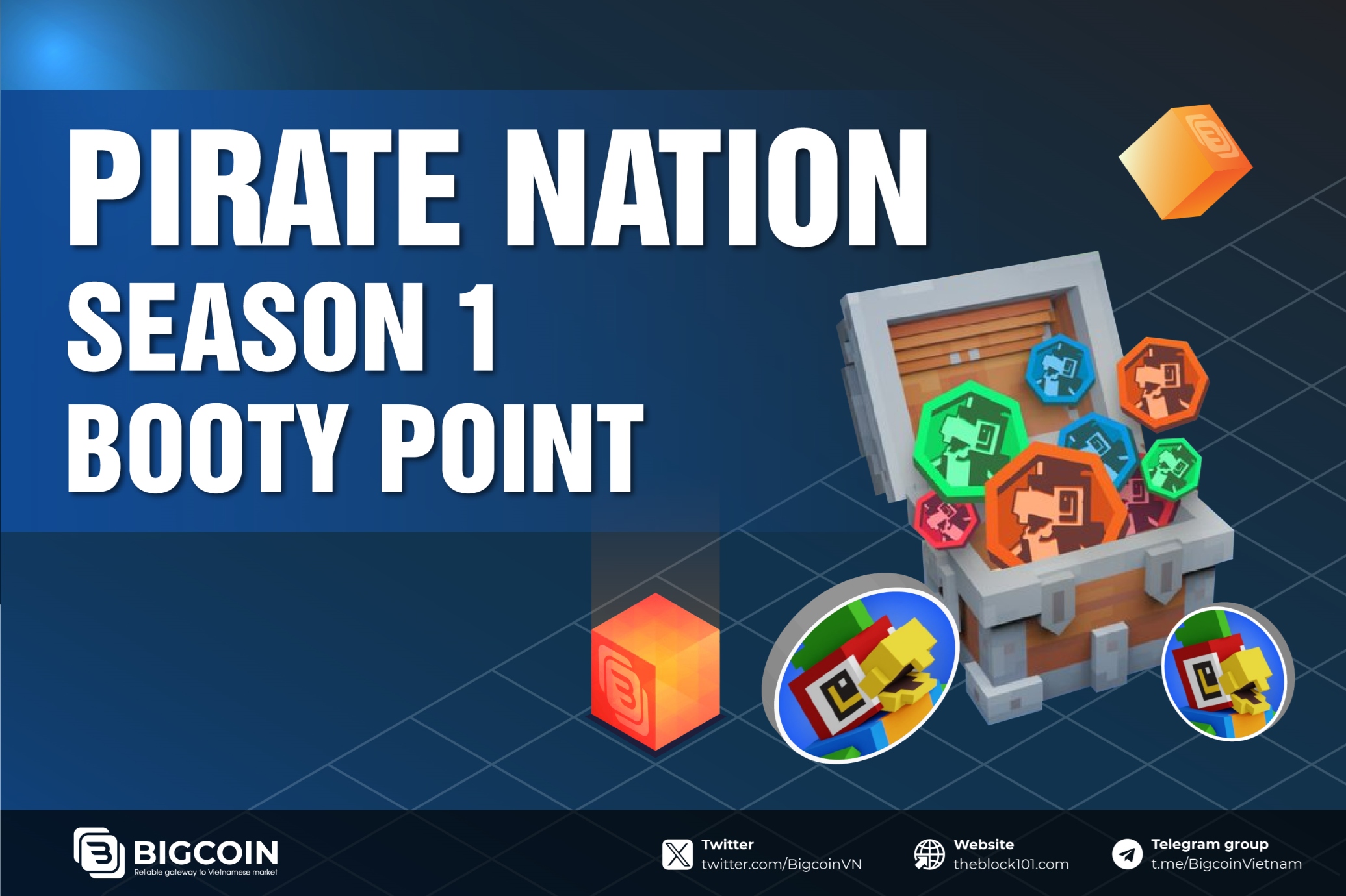 What is Apex Chain? Guide to Participating in Season 1 of Pirate Nation BOOTY Point