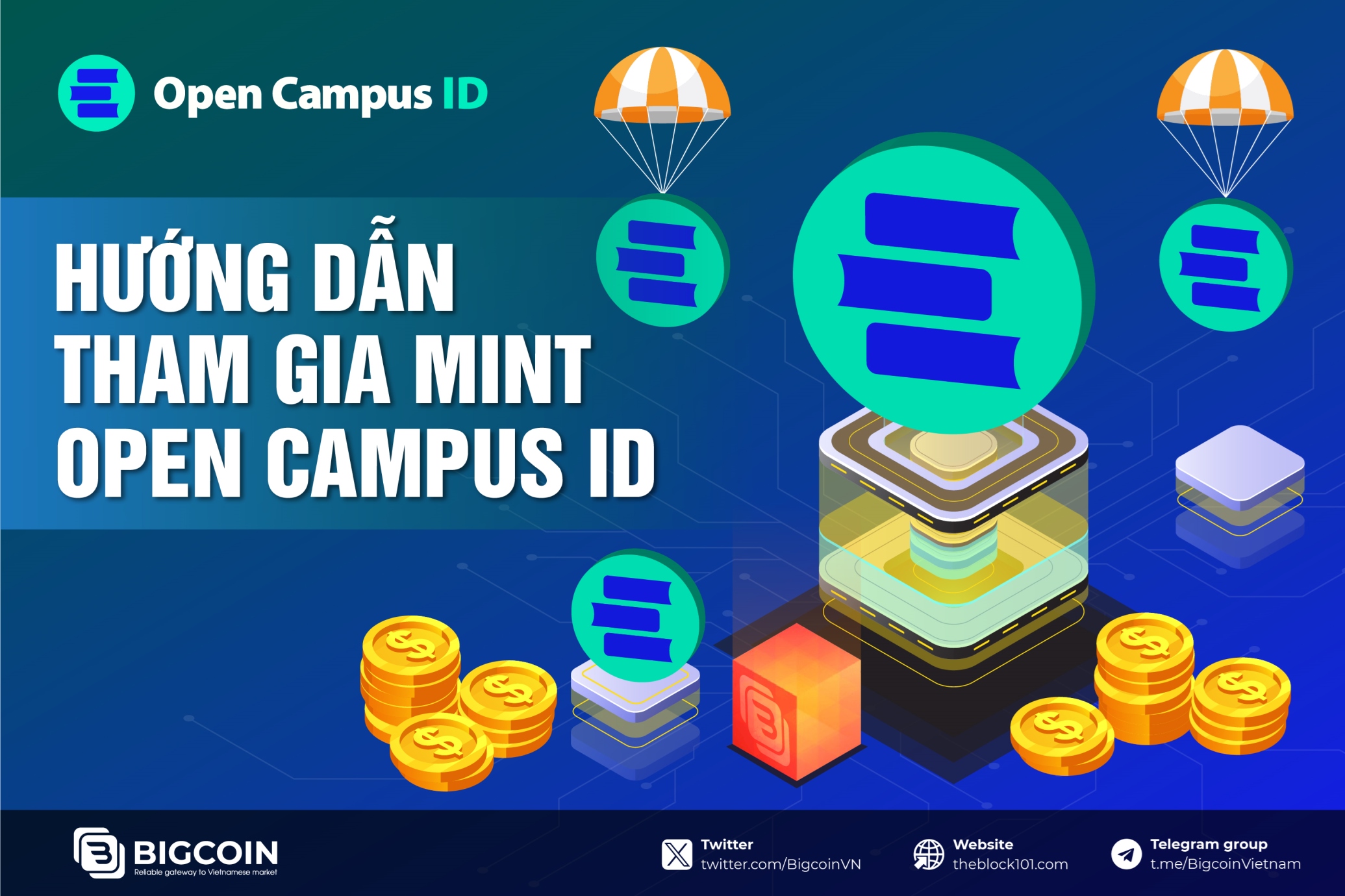 Open Campus ID là gì? Hướng dẫn tham gia mint Open Campus ID