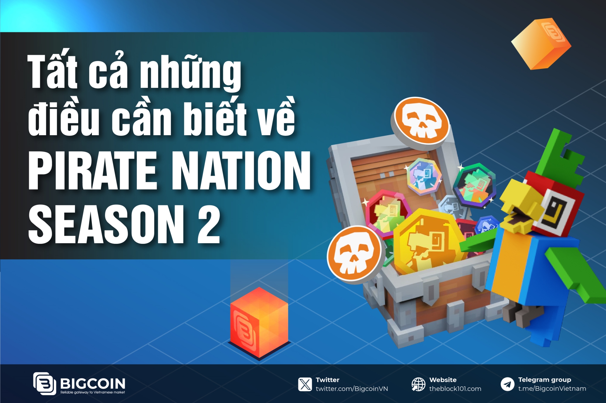 Hướng dẫn chi tiết Pirate Nation SS2