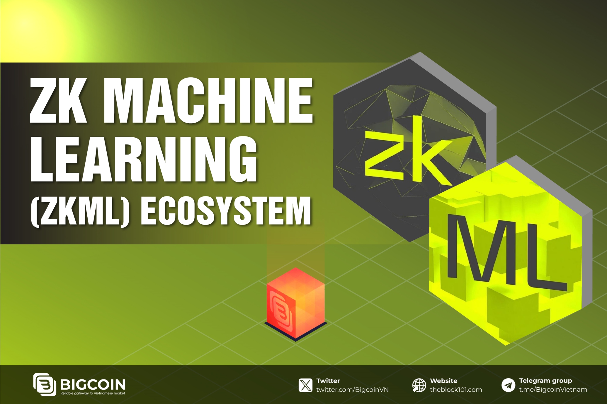 ZK Machine learning (ZKML) là gì? Các dự án tiềm năng trong lĩnh vực ZKML