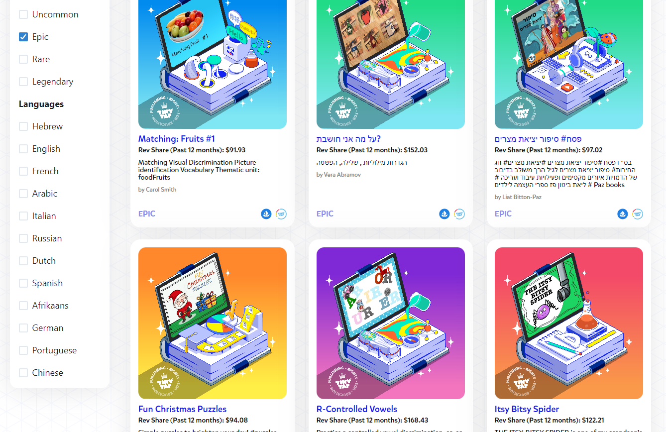 Nguồn doanh thu được chia sẻ cho Holder pNFT