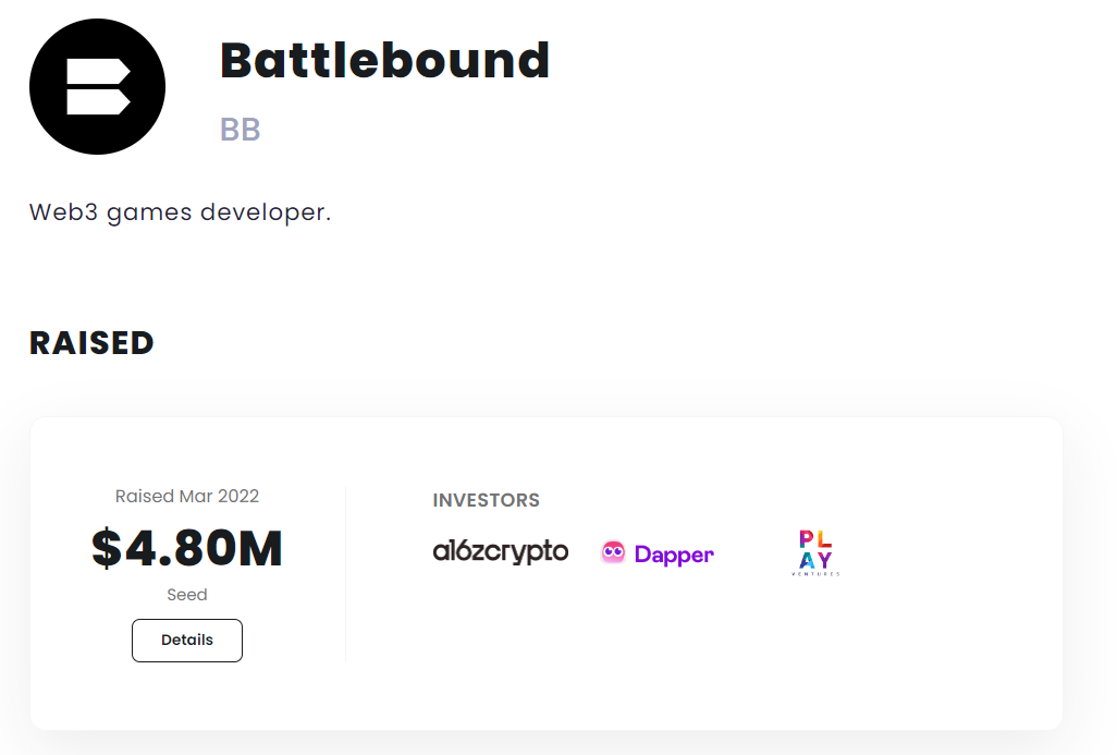Battlebound raise được $4,8m từ a16z