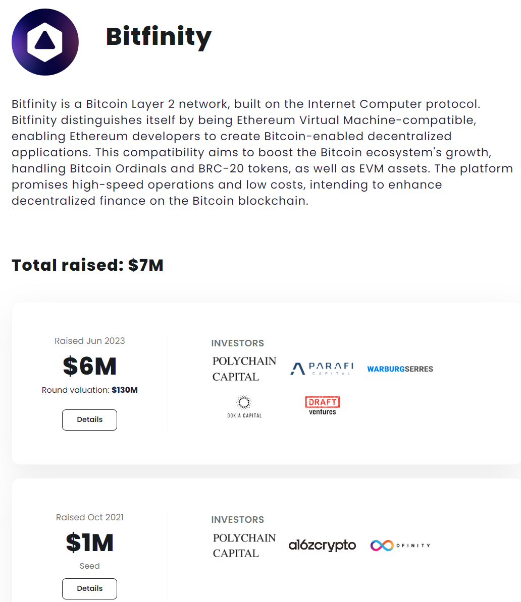 Đối tác và nhà đầu tư Bitfinity
