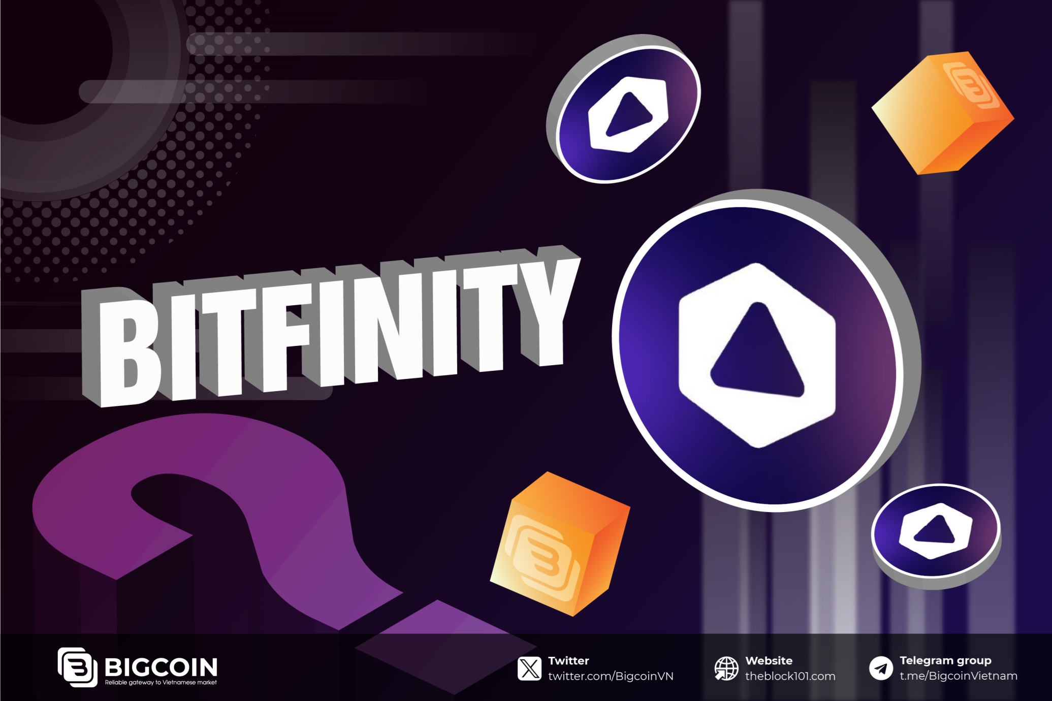 Bitfinity là gì?