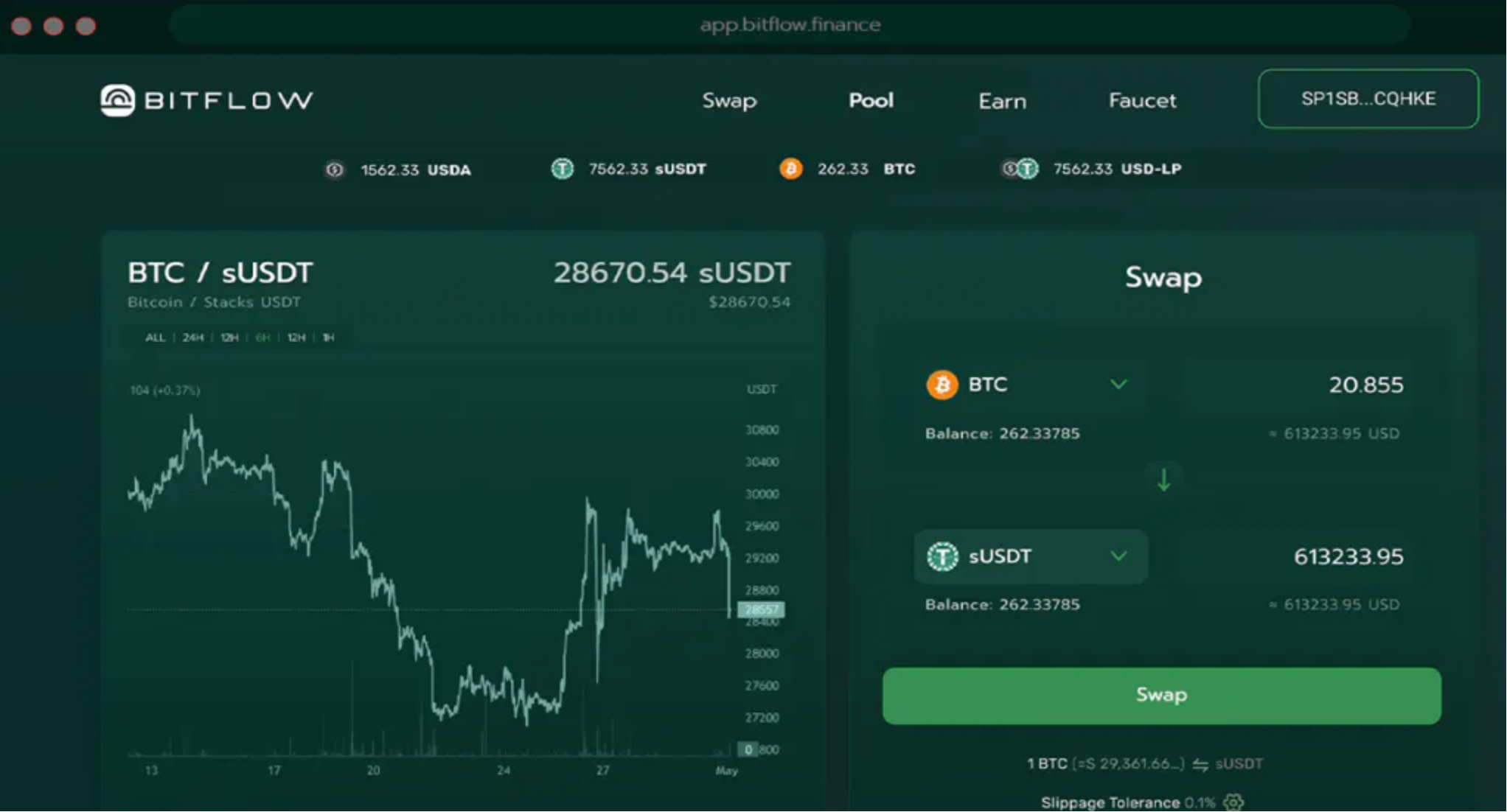 Giao diện BitFlow