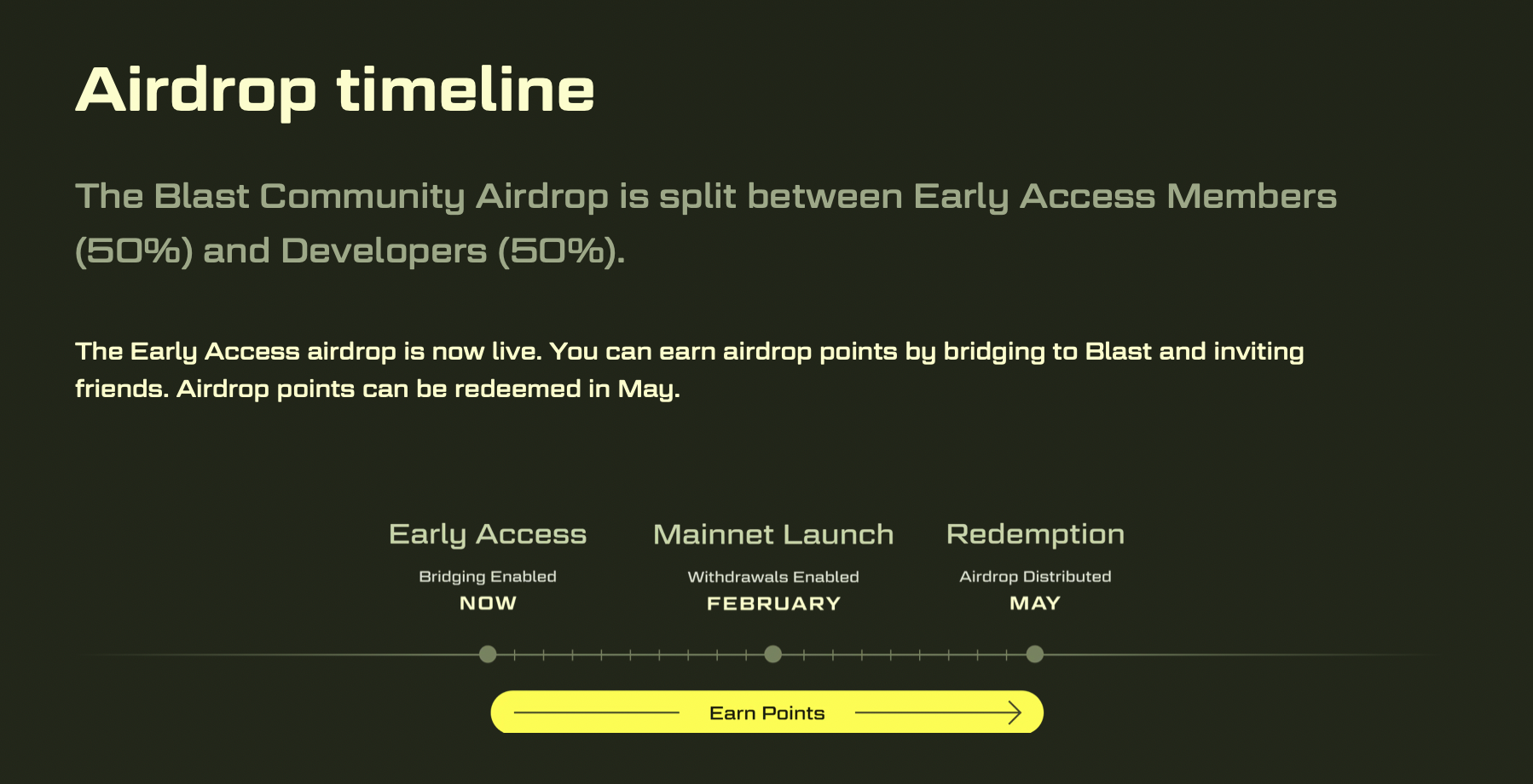 Chương trình Airdrop cho người dùng sớm