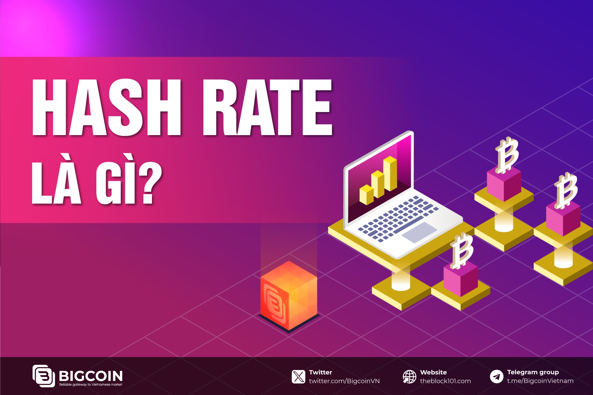 Hash rate là gì? Vai trò của hash rate đối với Bitcoin