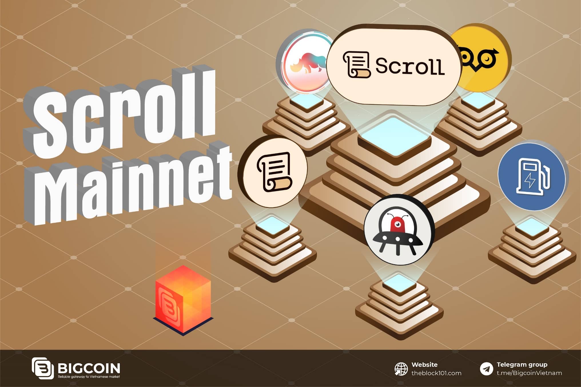  Hướng dẫn chuyển t&agrave;i sản qua Scroll Mainnet