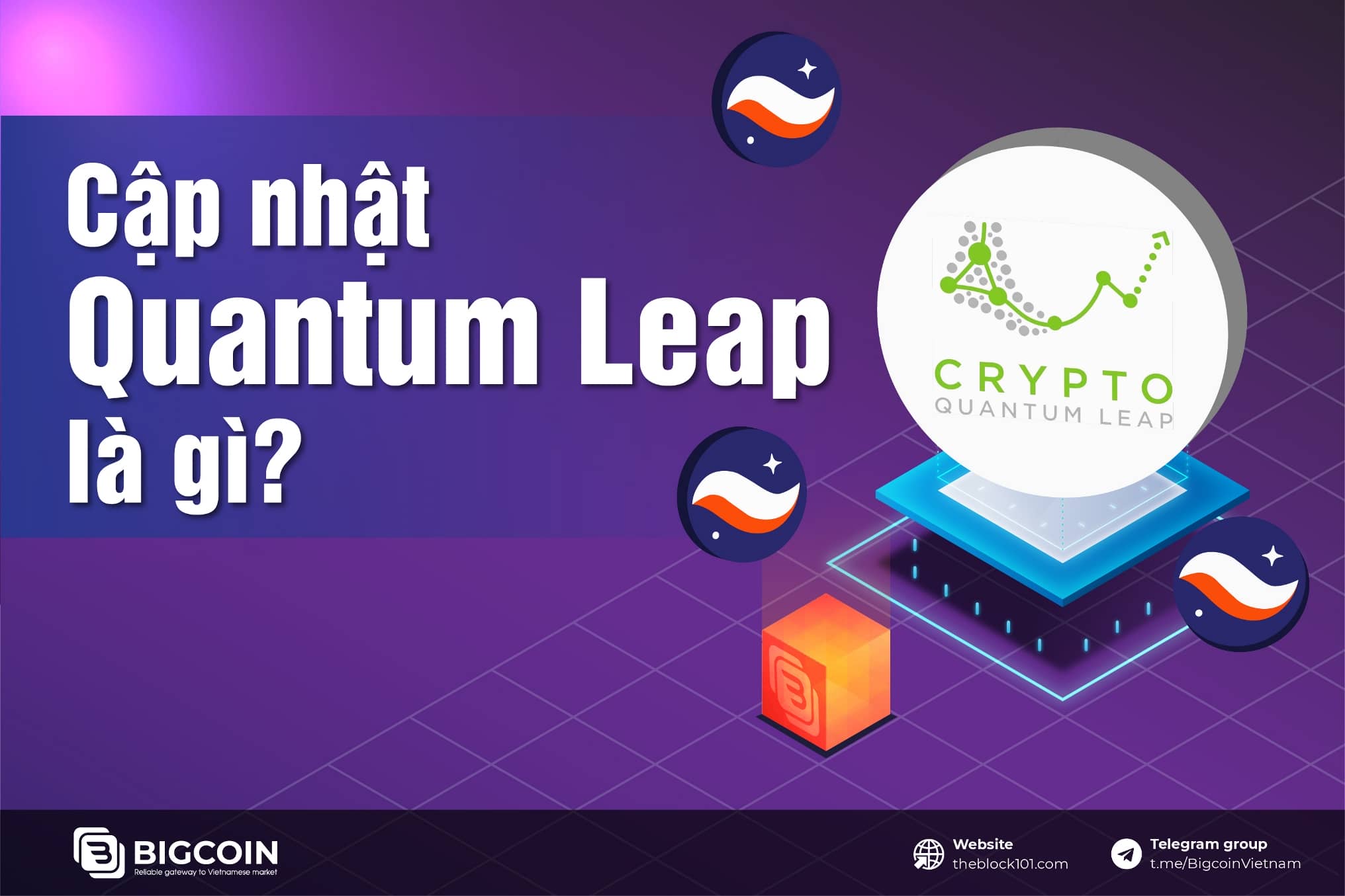 Cập nhật Quantum Leap là gì?