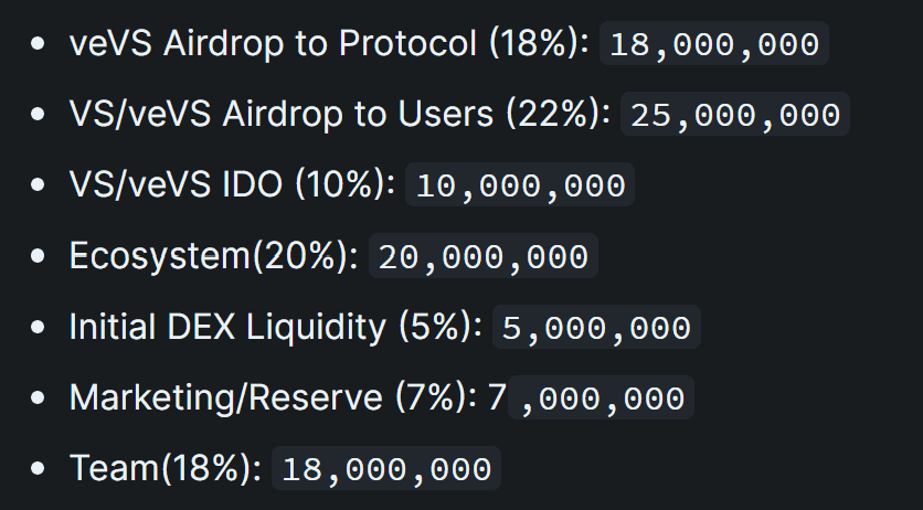 Phân bổ token $VS