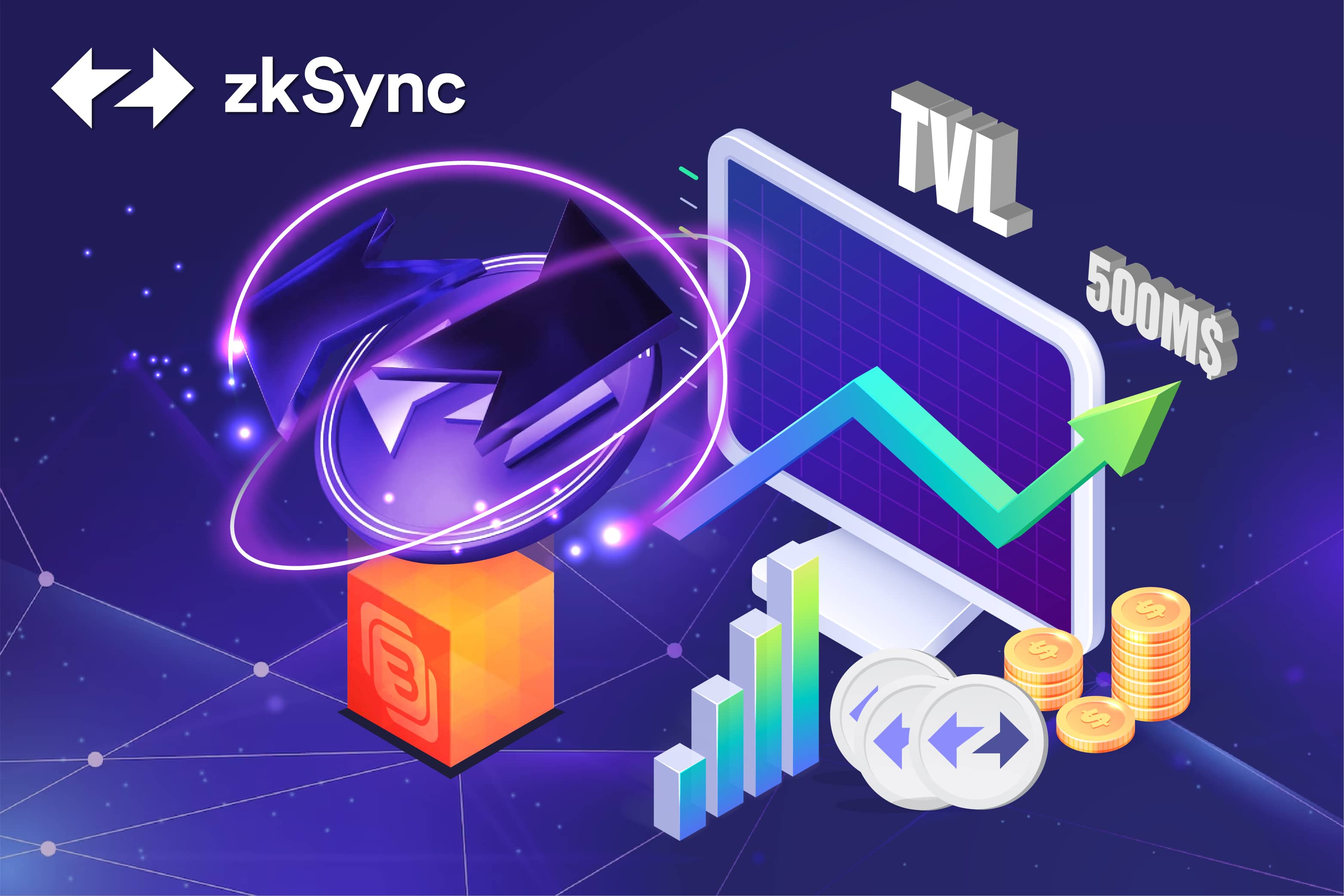 Hệ sinh thái zkSync tháng 6 2023