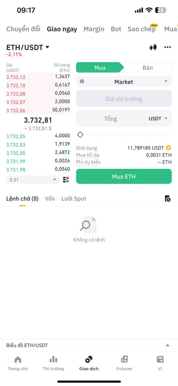 market order