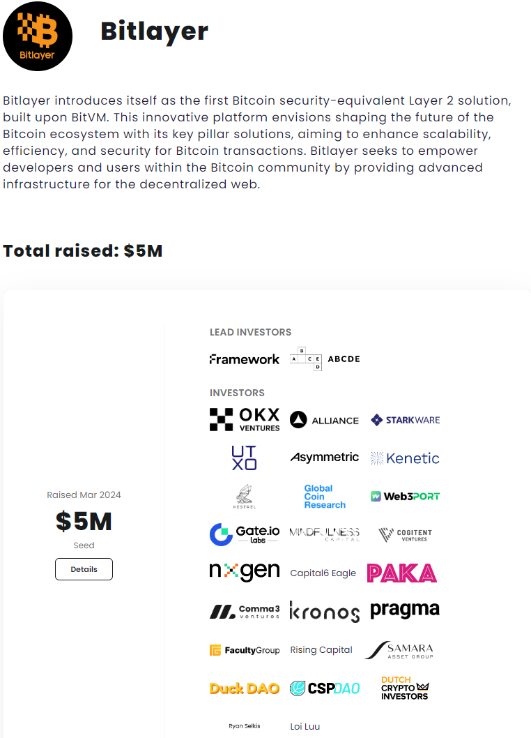 Investors & Partners