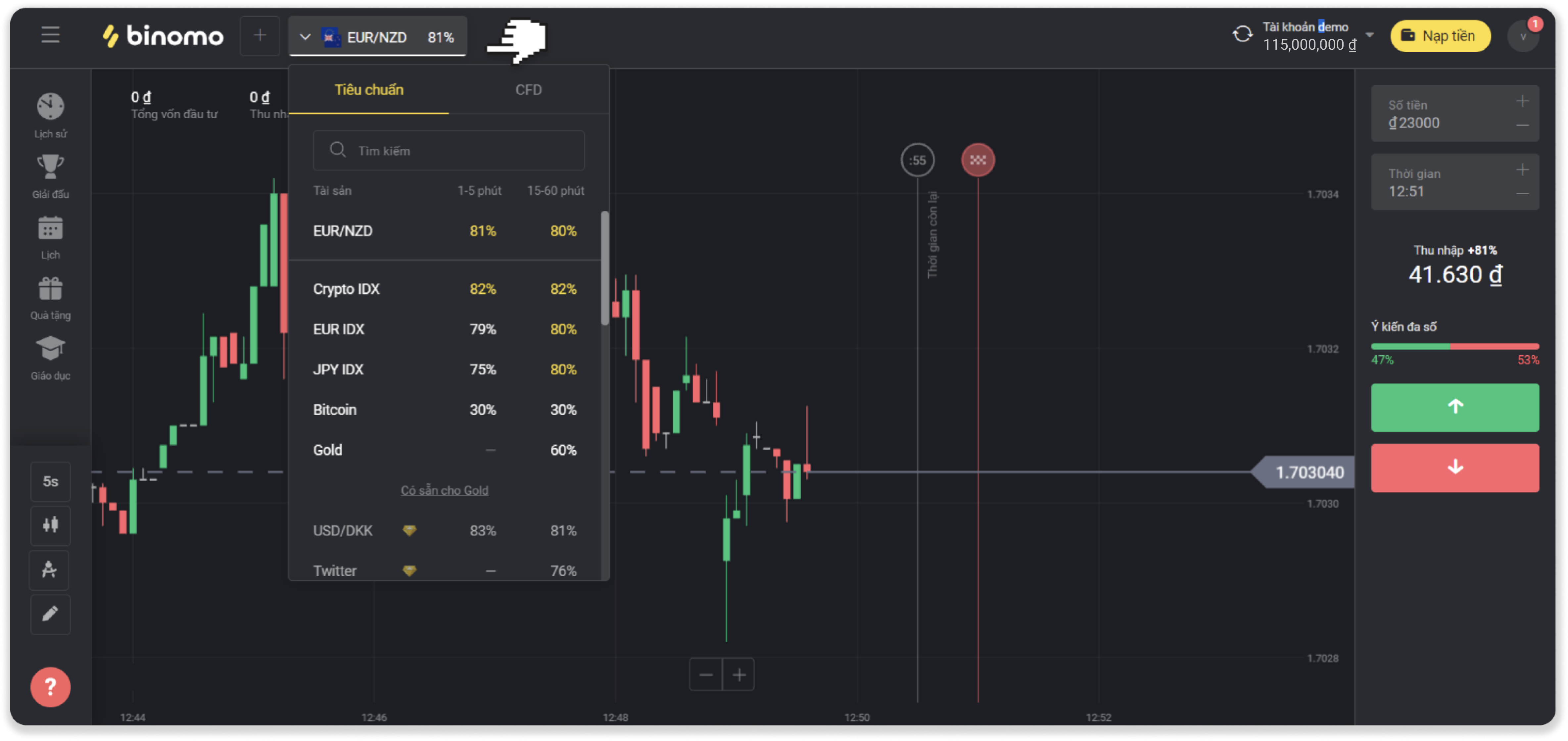 C&aacute;ch tạo giao dịch tr&ecirc;n Binomo