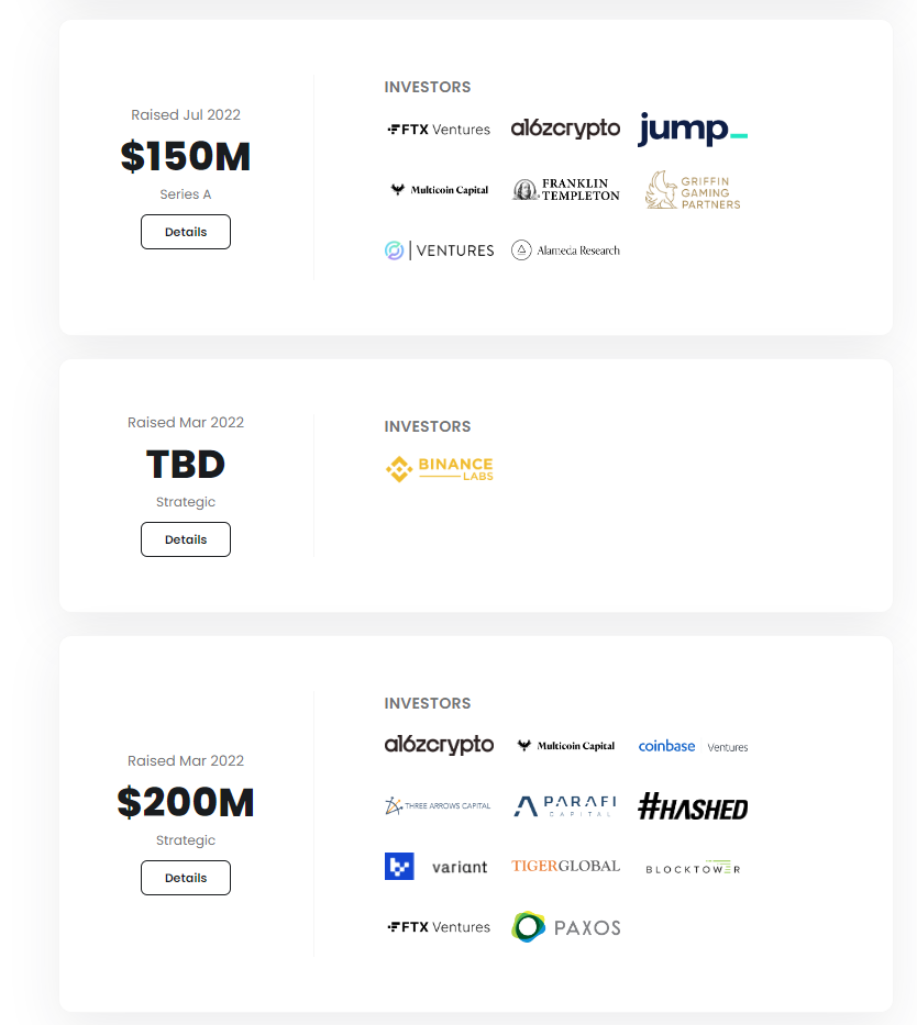 Aptos Investors