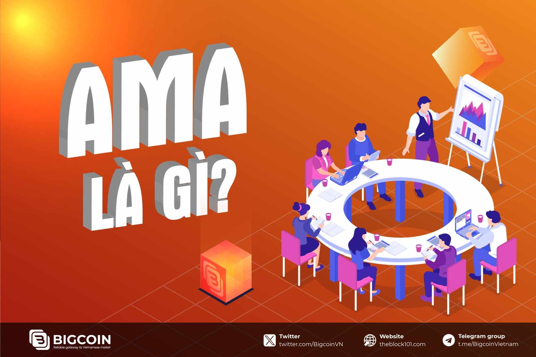 AMA là gì trong crypto? 4 lợi ích khi tham gia AMA cho nhà đầu tư crypto