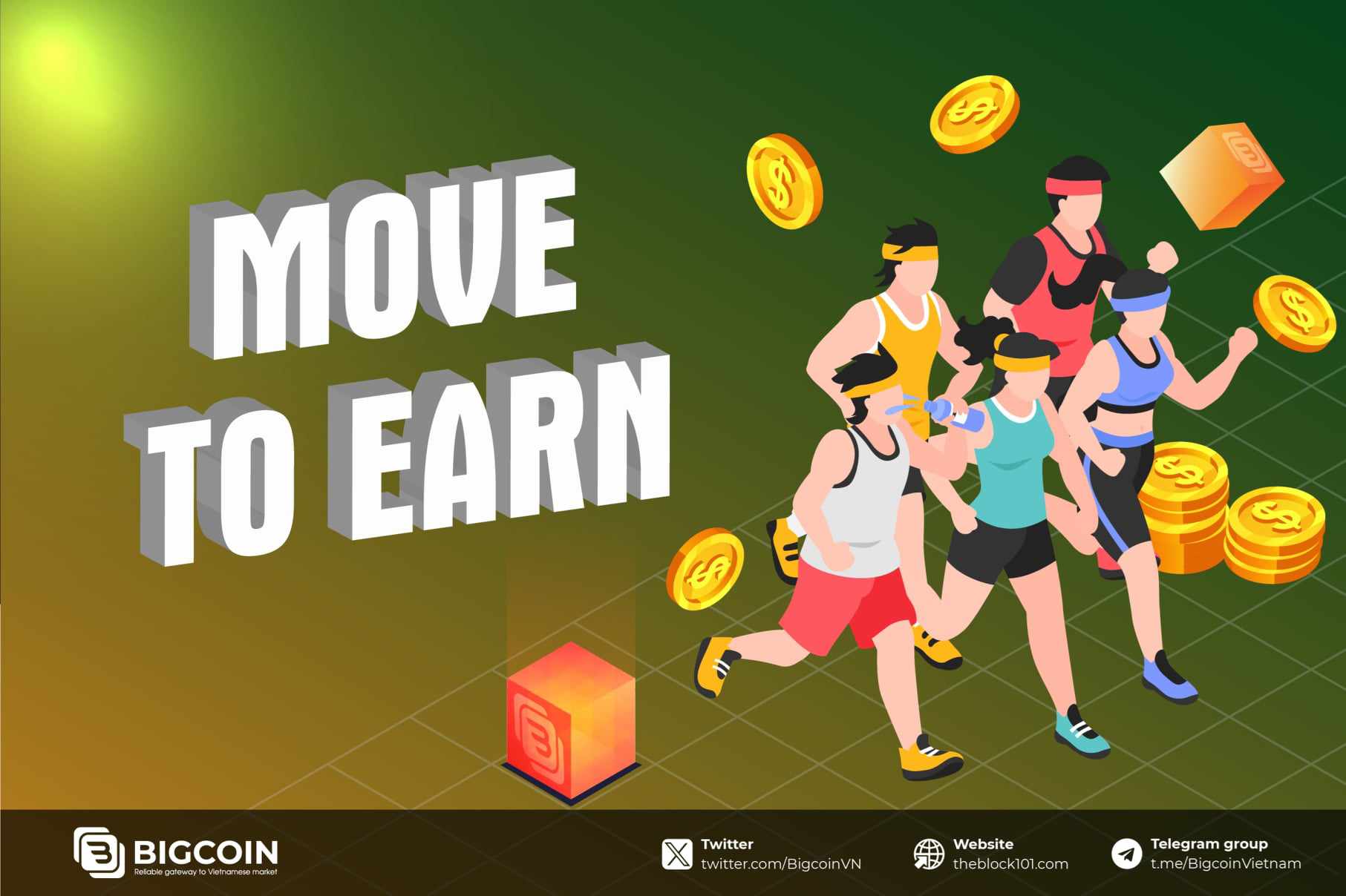 Move to Earn là gì?