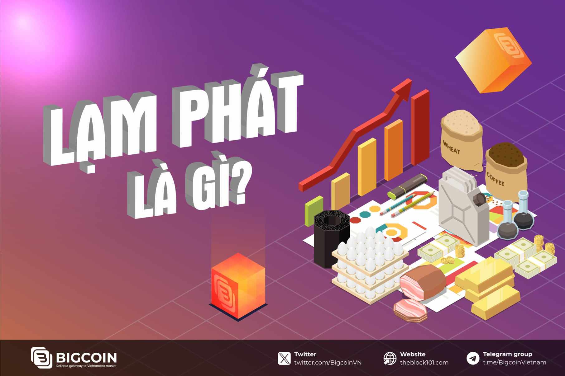 Lạm phát là gì?