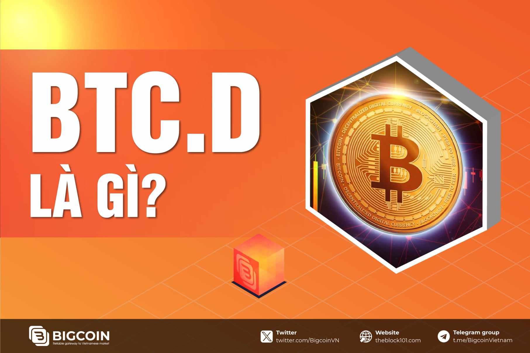 Bitcoin Dominance là gì? 2 chiến lược giao dịch với Bitcoin dominance ...