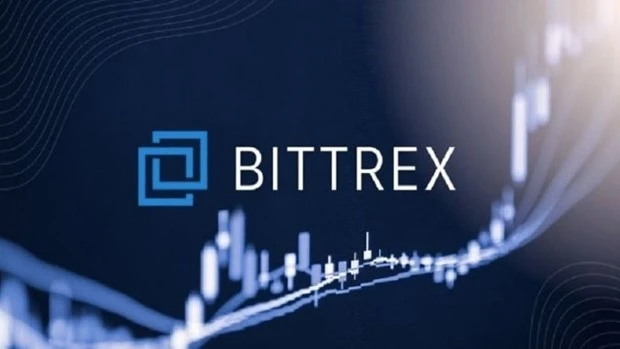 C&aacute;c loại lệnh phải biết khi giao dịch Bittrex
