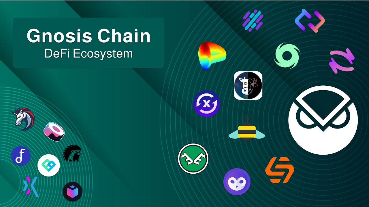 Gnosis Chain 