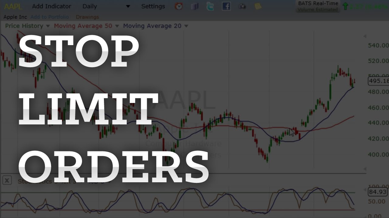 Ưu và nhược điểm của lệnh Stop-limit