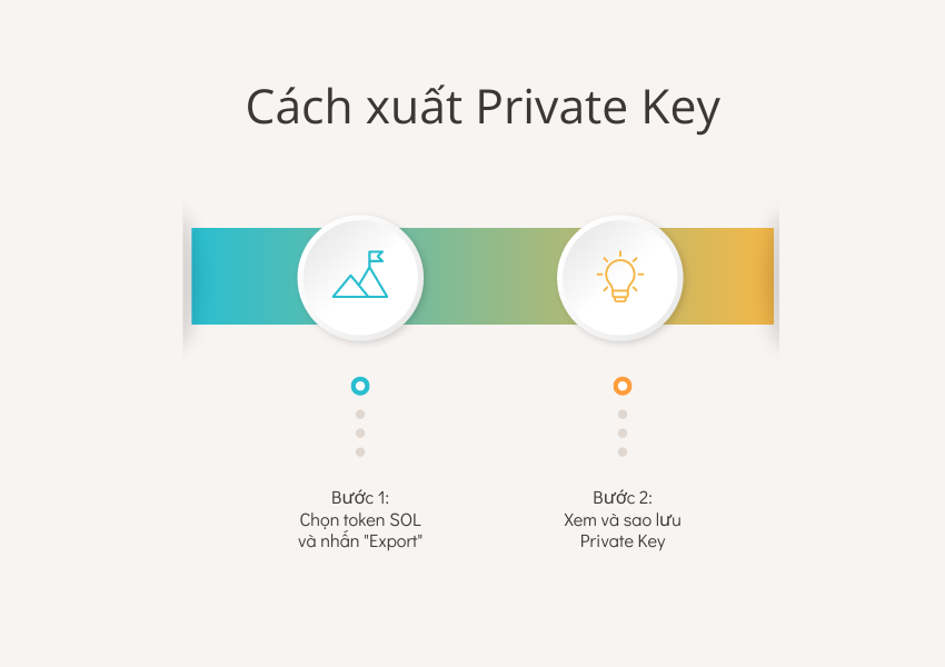 Cách xuất Private Key