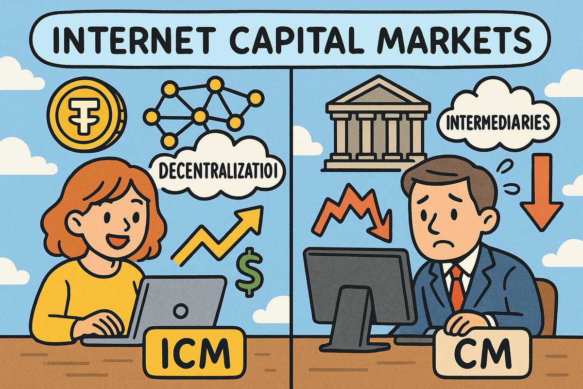 ICM là gì?