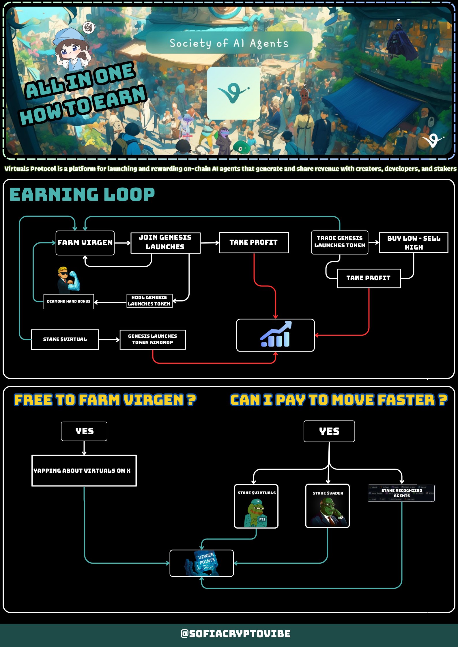 Chiến lược tối ưu hóa lợi nhuận bạn có thể tham khảo