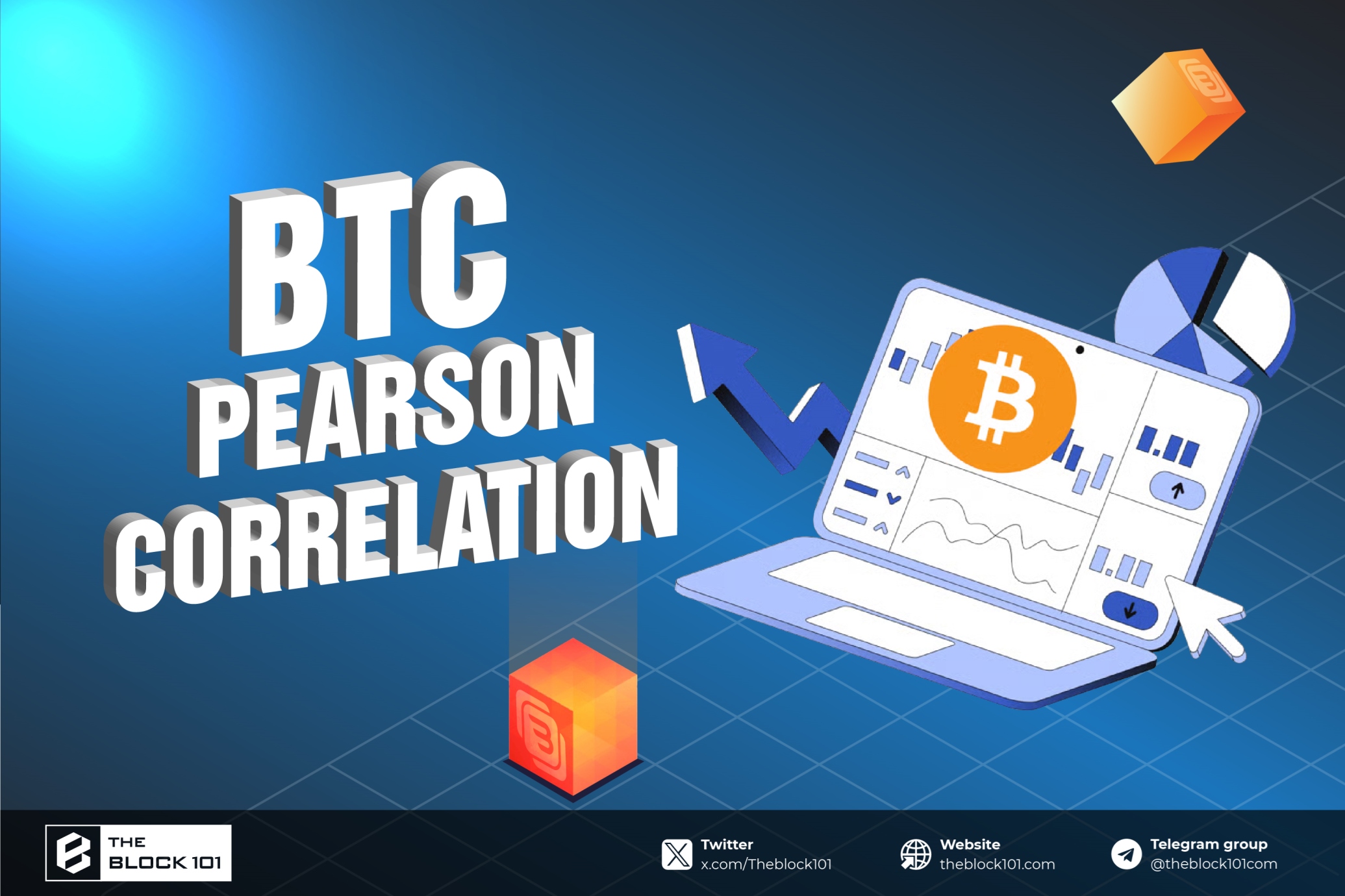 What is the BTC Pearson Correlation?