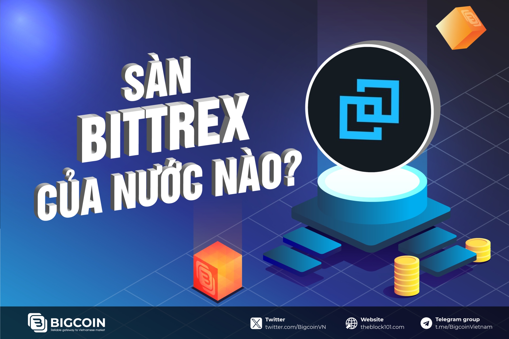 Sàn Bittrex của nước nào?